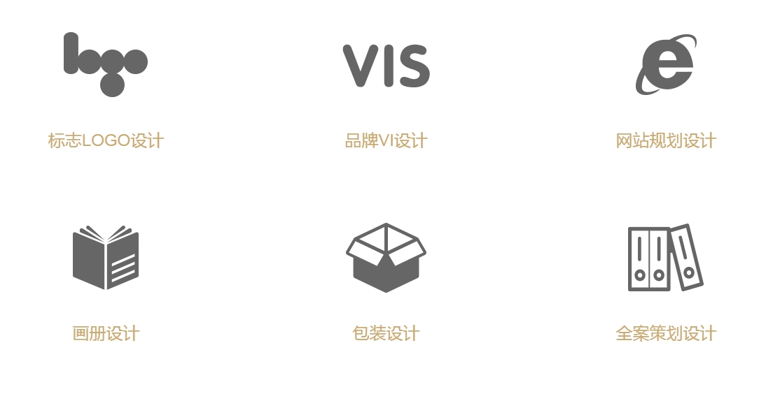 一文讀懂ui設計，ip形象設計，vi設計是什么